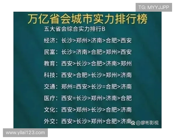 西安乒乓球队以74分稳居大师赛积分榜首位展现强劲实力