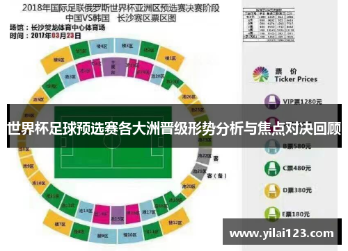 世界杯足球预选赛各大洲晋级形势分析与焦点对决回顾