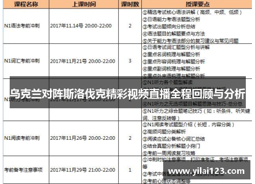 乌克兰对阵斯洛伐克精彩视频直播全程回顾与分析